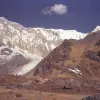 Annapurna Base Camp Helicopter Tour